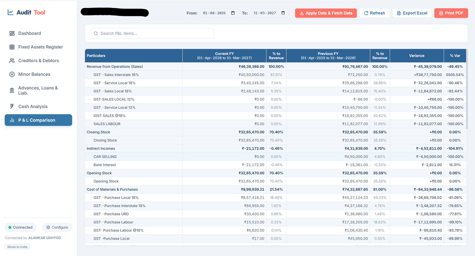 Audit Tool-4